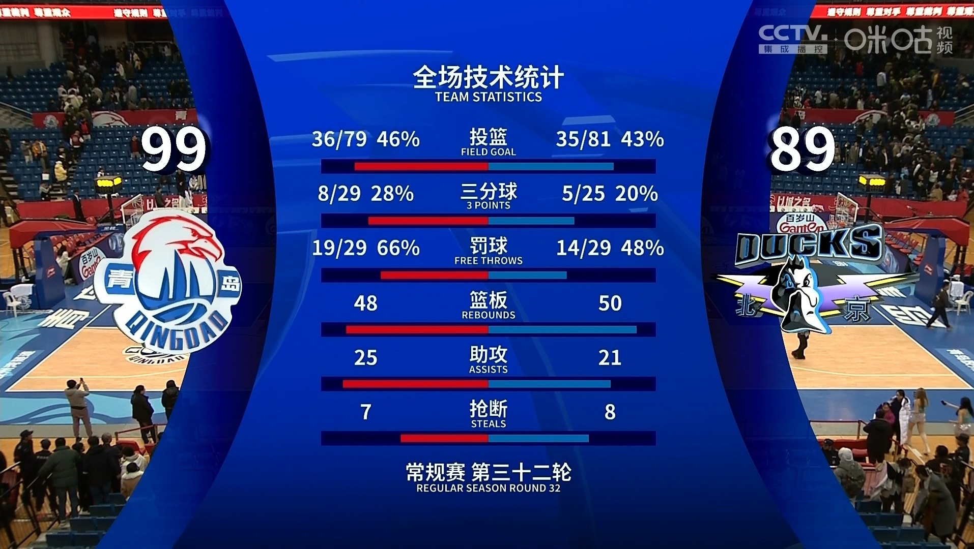 赛地聚焦——NBA常规赛国际比赛日热度飙升；AC米兰刷新队史纪录；底气十足；细节决定成败的简单介绍